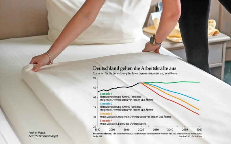 Deutschland benötigt dauerhaft Zuwanderer als Arbeitskräfte